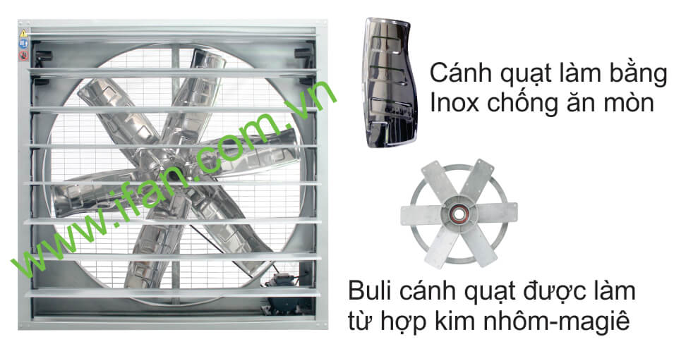 Cánh quạt thông gió công nghiệp IFAN/C