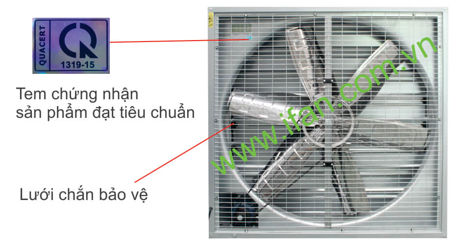 Mặt sau lưới quạt thông gió công nghiệp iFan/C