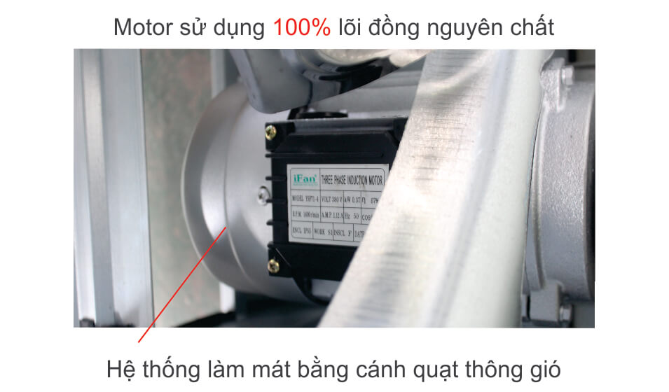 Motor quạt thông gió công nghiệp iFan/C